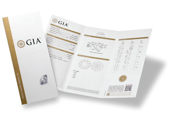 Certificate-GDA